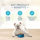blue-buffalo-basics-skin-stomach-care-turkey-and-potato-dry-dog-food-for-senior-dogs-whole-grain-24-lb-bag-05-34434fa331185b46878837e28438a238.jpg