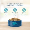 blue-buffalo-basics-skin-stomach-care-turkey-and-potato-dry-dog-food-for-senior-dogs-whole-grain-24-lb-bag-06-20d58b9c975c5b70d4dcebf12f7bb954_2f27e583-d87a-4cd7-b10f-0c168167e056.jpg
