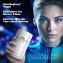 codeage-keto-electrolytes-supplement-vegan-electrolyte-tablets-w-magnesium-potassium-calcium-salt-electrolyte-powder-salt-pills-drink-hydration-supplements-non-gmo-keto-diet-180-capsules-06-5d4448ef6ca01ab6cffc566715f5b1e2.jpg