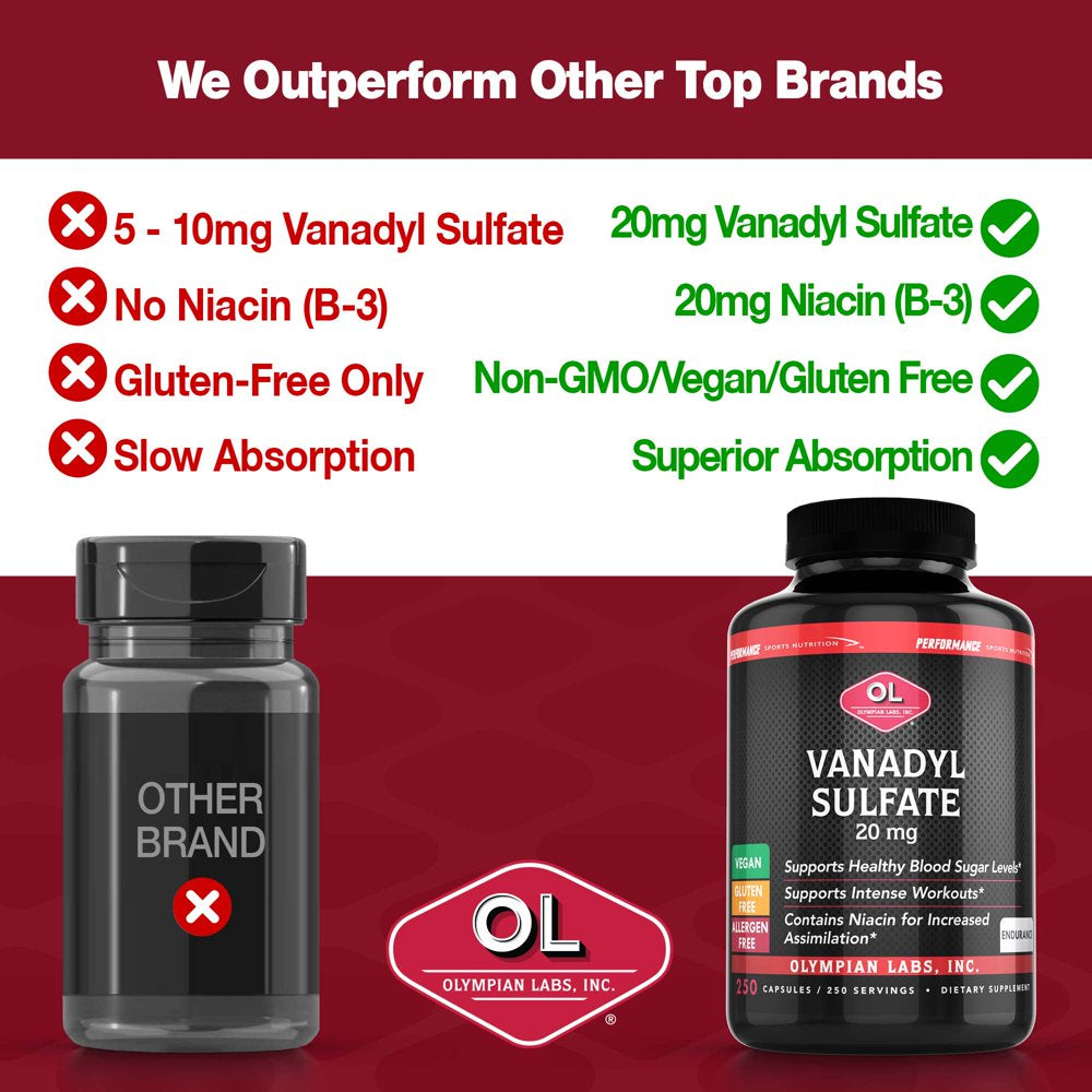 olympian-labs-vanadyl-sulfate-20-mg-plus-niacin-20mg-capsules-250-count-04-2e984acbbba111068869350a56d7acba.jpg