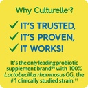 culturelle-health-wellness-daily-probiotic-supplement-for-men-women-helps-support-your-immune-system-occasional-diarrhea-gas-bloating-15-billion-cfus-non-gmo-50-count-03-aa901412a26fe4169cb70fa46bfff543_ebef93fa-9e47-4eb1-a2d3-7e5519f10f29.jpg