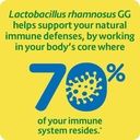 culturelle-health-wellness-daily-probiotic-supplement-for-men-women-helps-support-your-immune-system-occasional-diarrhea-gas-bloating-15-billion-cfus-non-gmo-50-count-05-9f24f9c1d5bf63c1aa0831f7c22f230c_8dec3e85-a385-4281-b7a7-b6050a5a83a2.jpg