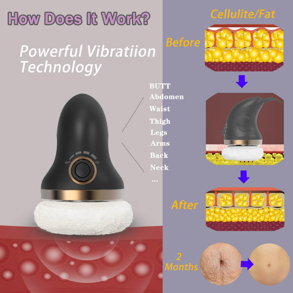 ds-savoring-3-in-1-body-sculpting-machine-cellulite-remover-fat-burning-lymphatic-massage-ideal-for-stomach-belly-legs-arms-thighs-butts-04-08a3bb67dfed758b3a1edd63a7f6dcd4.jpg
