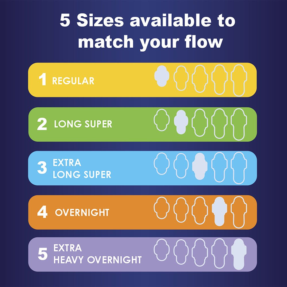 always-maxi-overnight-pads-with-wings-size-4-overnight-absorbency-16-ct-06-6d599abb1fcbd7364339d4766250a586_494320a2-24d3-480f-912a-2d60f2839296.jpg