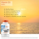 doctors-best-vitamin-d3-5000iu-non-gmo-gluten-free-soy-free-regulates-immune-function-supports-healthy-bones-720-softgels-07-49a75df0105ad4b650b77d570234fc77.jpg