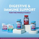 digestive-advantage-daily-probiotic-prebiotic-fiber-for-digestive-immune-health-strawberry-flavor-60-gummies-pack-of-2-02-e3b01961308d0a12f049023a7e70335f_392d8016-5bc9-45d2-9d7f-88d6cf09a24c.jpg