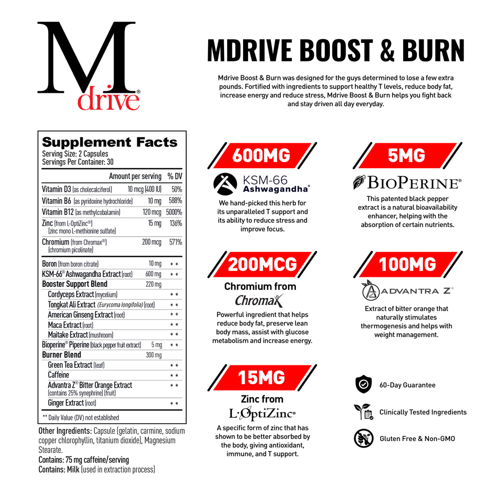 mdrive-boost-and-burn-testosterone-booster-and-fat-burner-for-men-natural-energy-strength-stress-relief-lean-muscle-with-zinc-ksm-66-ashwagandha-cordyceps-advantra-z-chromax-60-capsules-02-a3a769e34fce3707f39167e39e266cf5.jpg