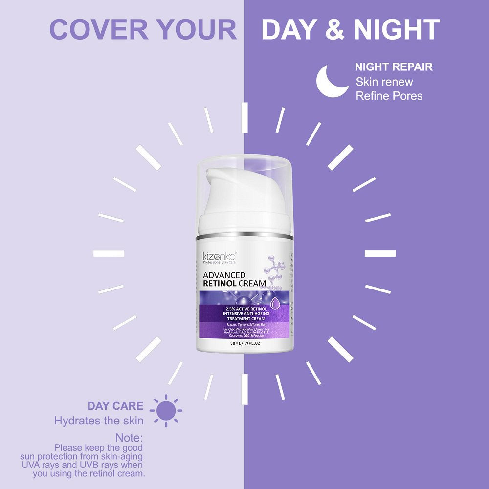 sefudun-retinol-cream-for-face-2-5-active-retinol-cream-anti-aging-cream-retinol-moisturizer-face-cream-wrinkle-cream-for-face-1-7oz-2-pack-09-59ca672fdc6de7b1791a5dc0d63cdd0d.jpg