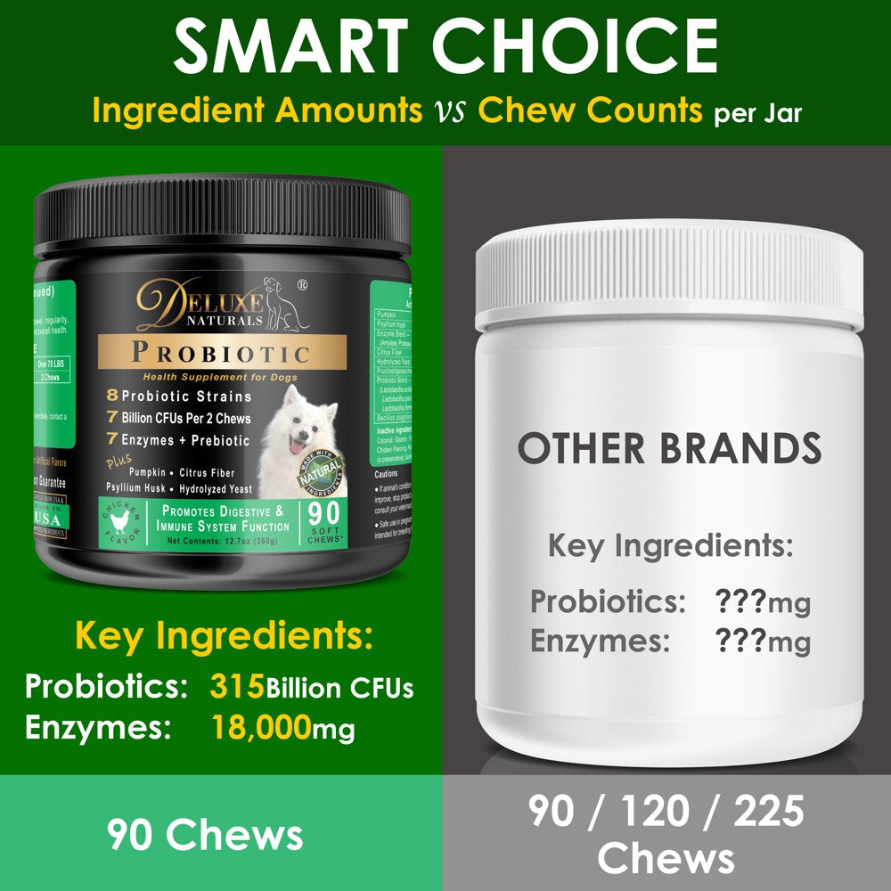 deluxe-naturals-probiotics-for-dogs-all-natural-dog-probiotic-soft-chews-with-enzymes-prebiotics-pumpkin-promotes-digestive-health-improves-allergy-immunity-90-count-pack-of-1-02-49cc121167f698685b20bef435e9e344.jpg