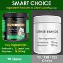 deluxe-naturals-probiotics-for-dogs-all-natural-dog-probiotic-soft-chews-with-enzymes-prebiotics-pumpkin-promotes-digestive-health-improves-allergy-immunity-90-count-pack-of-1-02-49cc121167f698685b20bef435e9e344.jpg