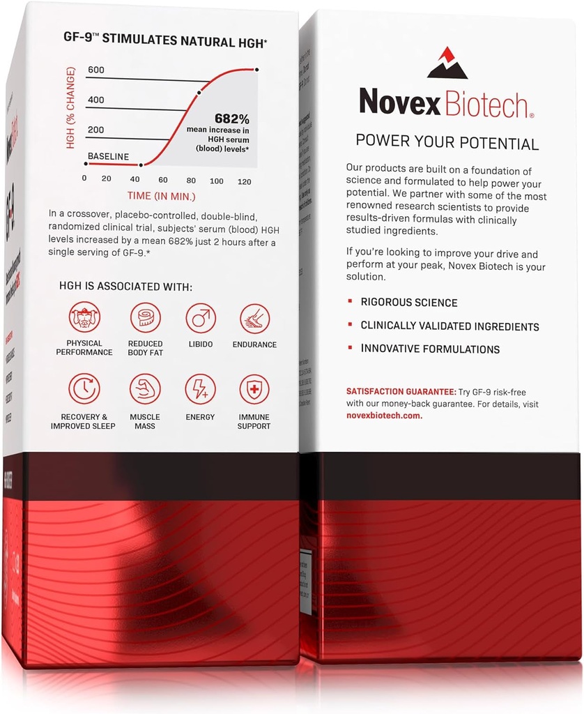 novex-biotech-gf-9-84-count-supplements-for-men-boost-critical-peptide-that-supports-energy-and-performance-21-day-supply-2-02-86c332c87c03b9a4eafb7196d82b913f_0ce2efb1-ea9f-4333-8c82-9b3aaa1a1505.jpg