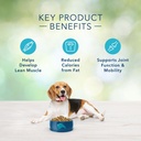 blue-buffalo-freedom-healthy-weight-chicken-dry-dog-food-for-adult-dogs-grain-free-24-lb-bag-04-c8a1e74588063045fce1618049d0404b.jpg