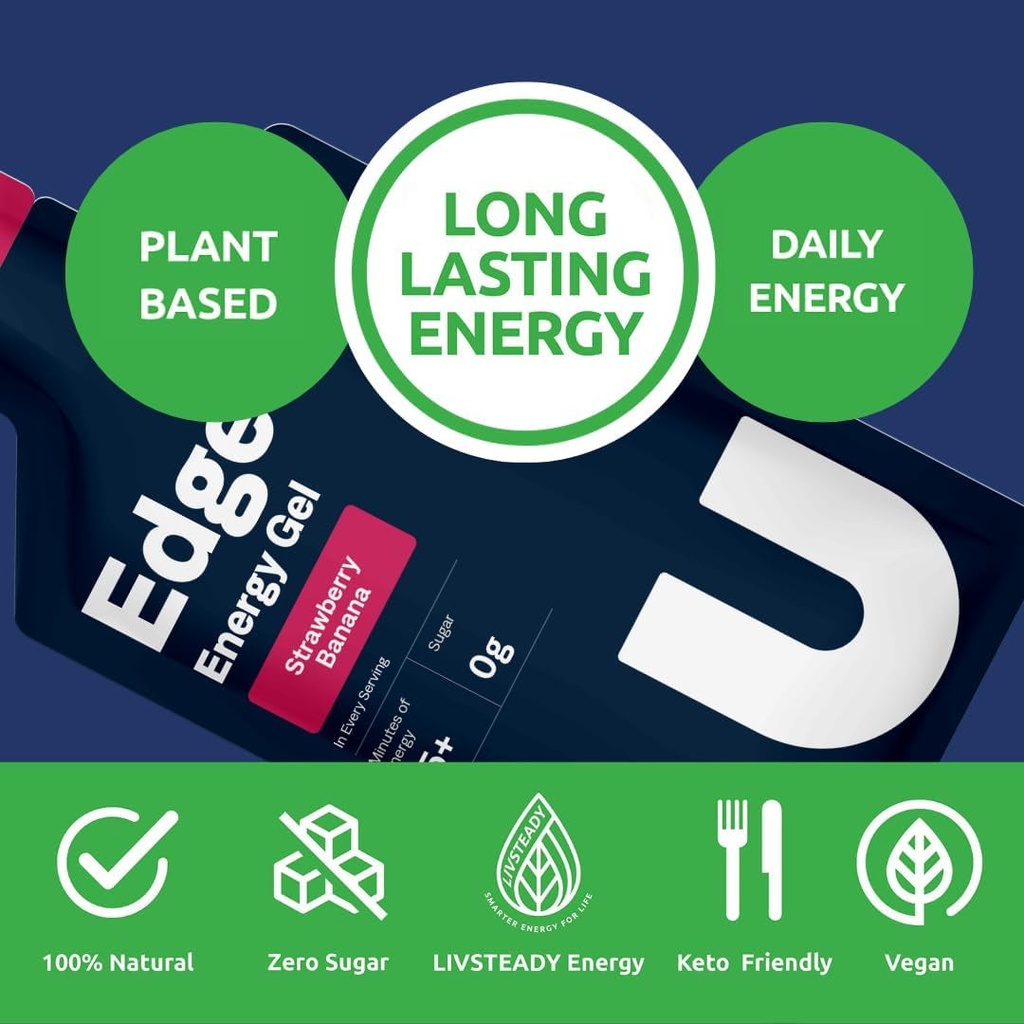 ucan-edge-energy-gel-shots-strawberry-banana-12-2-ounce-packets-for-running-training-workouts-fitness-cycling-crossfit-sugar-free-vegan-keto-friendly-energy-supplement-02-c4d83d58eb3174d378af9102c507c295.jpg