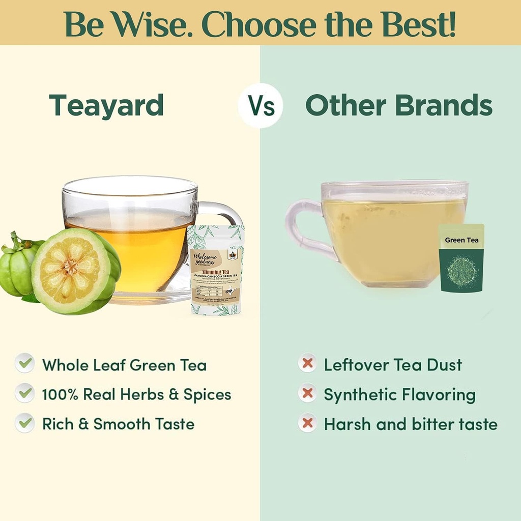 tea-yard-slimming-green-tea-for-weight-loss-with-garcinia-cambogia-lemongrass-cinnamon-ginger-coleus-for-improved-metabolism-digestion-appetite-control-natural-whole-loose-leaf-50g-06-06132872255648b2629d78feb7ed277e.jpg