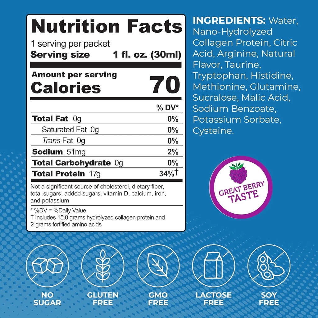 liquid-collagen-protein-shot-17g-protein-nano-hydrolyzed-grass-fed-collagen-2g-arginine-for-wound-support-gluten-free-fat-and-sugar-free-0g-carbs-non-gmo-berry-1-fl-oz-24-pack-04-d526ccf680007d9542e9da74dbdc4a45.jpg