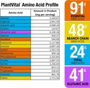 plantvital-vegan-protein-powder-plant-based-organic-protein-powder-chocolate-24g-0g-sugar-18-superfoods-probiotics-raw-cocoa-pea-gluten-free-keto-friendly-16oz-07-1b7f4802510bfcdbf255944c07f77cd3.jpg