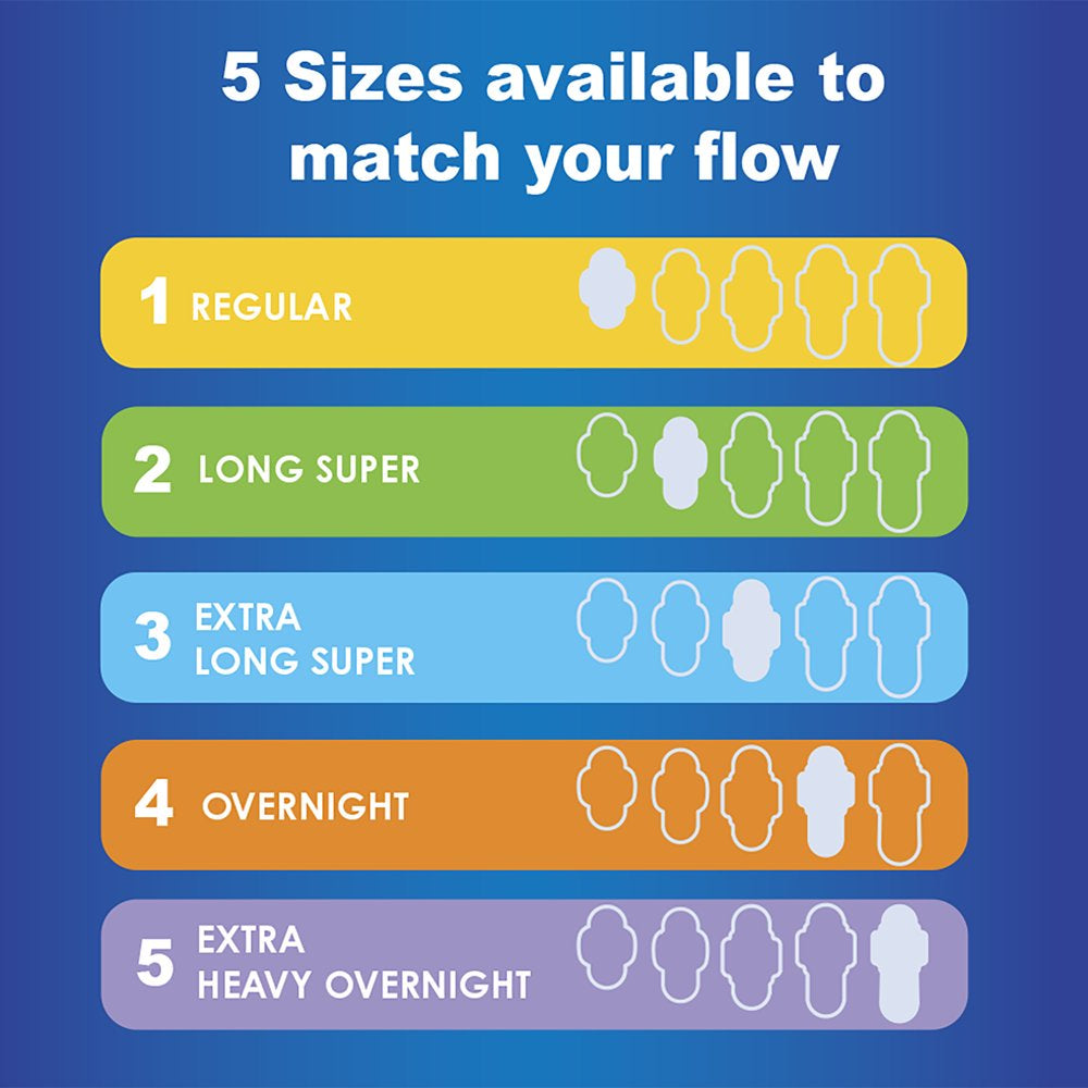 always-maxi-pads-with-wings-size-3-extra-long-super-absorbency-26-count-06-4dd40ab2afece61a3b23e48e4e406f2f_25d4e4c0-9b5e-47be-aa57-d95e3f801b7d.jpg