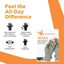 brownmed-imak-arthritis-pain-relief-compression-gloves-small-gray-black-06-1bd2882478fd5fd4856bb689f93b48b4.jpg