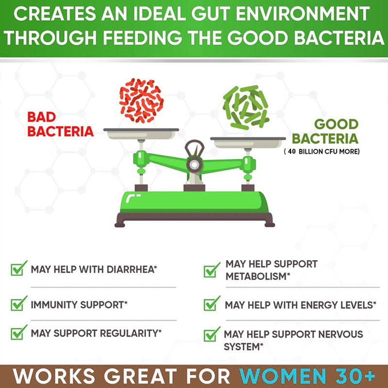 balincer-probiotic-supplement-aids-weight-loss-improves-gut-health-natural-detoxification-fat-burning-weight-regularity-digestion-07-21598402eecbb8c60cdc6abd22dadd29.jpg