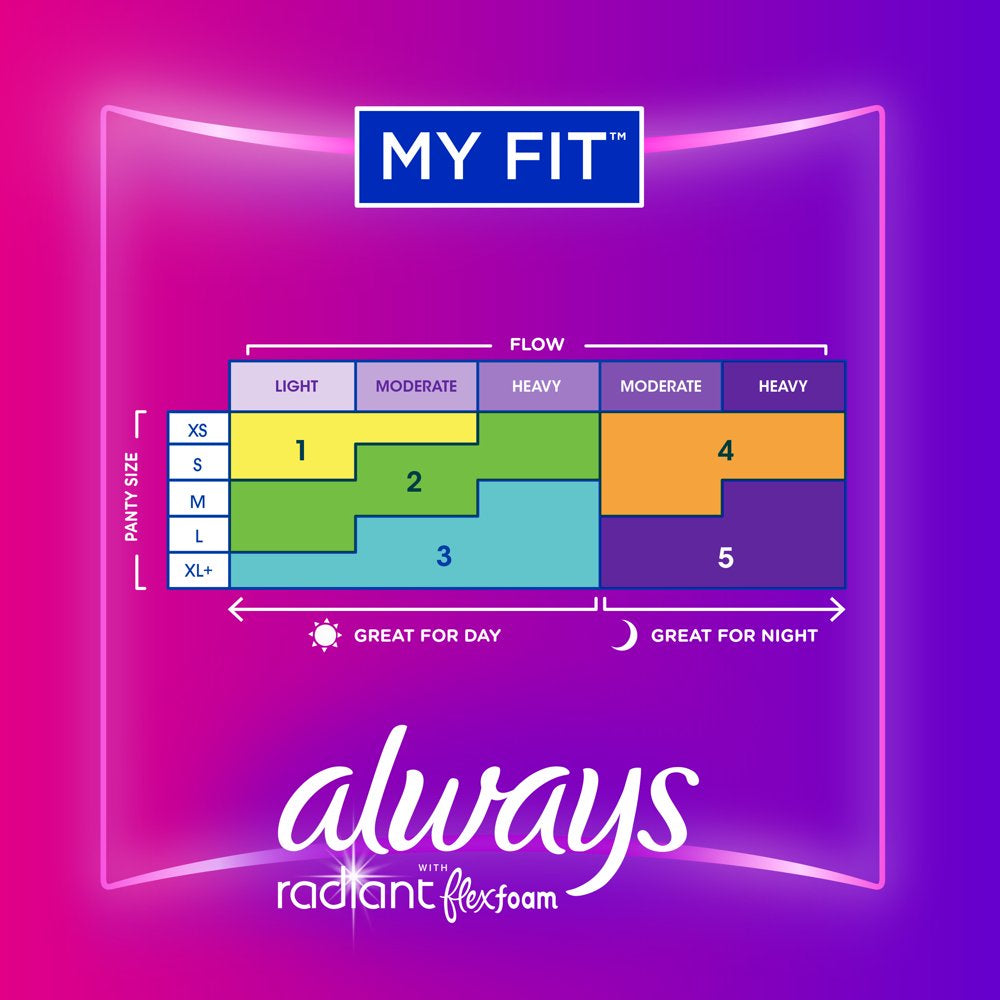 always-radiant-feminine-pads-with-wings-size-1-regular-absorbency-scented-15-count-06-41096936402ad6aaf6c2d93745486c40_2f067e14-995e-4581-ace7-78bdff750009.jpg