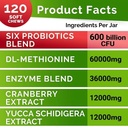 goodgrowlies-grass-treats-for-dogs-dog-pee-lawn-repair-grass-burn-spots-caused-by-dog-urine-grass-rocks-with-probiotics-digestive-enzymes-cranberry-made-in-usa-120-soft-chews-03-386e4d75f1d56ee8d5e8152e2242b904.jpg