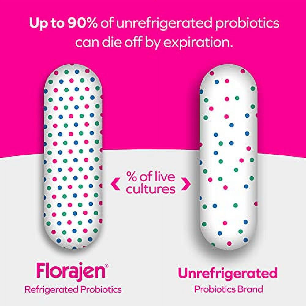 florajen-refrigerated-probiotics-for-women-15-billion-cfus-multi-culture-probiotic-nutritional-supplement-supports-vaginal-flora-balance-relieves-occasional-gas-bloating-constipation-30-count-1-03-0c8fa8e3481f829fbc711d6cc0c0f5eb_5dc3e1b0-bd8d-44f0-90e1-0b6e1da9db90.jpg