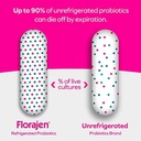 florajen-refrigerated-probiotics-for-women-15-billion-cfus-multi-culture-probiotic-nutritional-supplement-supports-vaginal-flora-balance-relieves-occasional-gas-bloating-constipation-30-count-1-03-0c8fa8e3481f829fbc711d6cc0c0f5eb_5dc3e1b0-bd8d-44f0-90e1-0b6e1da9db90.jpg