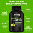 orphic-nutrition-garcinia-cambogia-extract-1-month-supply-to-support-weight-loss-efforts-helps-curb-appetite-suitable-for-vegetarians-2100-mg-90-caps-03-0b5771c7625ccea2c33e362dbaaf6433.jpg