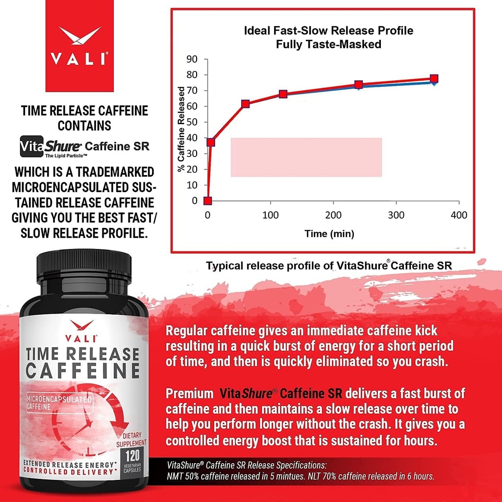 vali-electrolyte-salts-time-release-caffeine-bundle-rapid-oral-rehydration-for-hydration-nutrition-fluid-recovery-and-smart-slow-release-caffeine-for-extended-energy-focus-alertness-04-9d35241ad1fa12d574cf330f7057923d.jpg