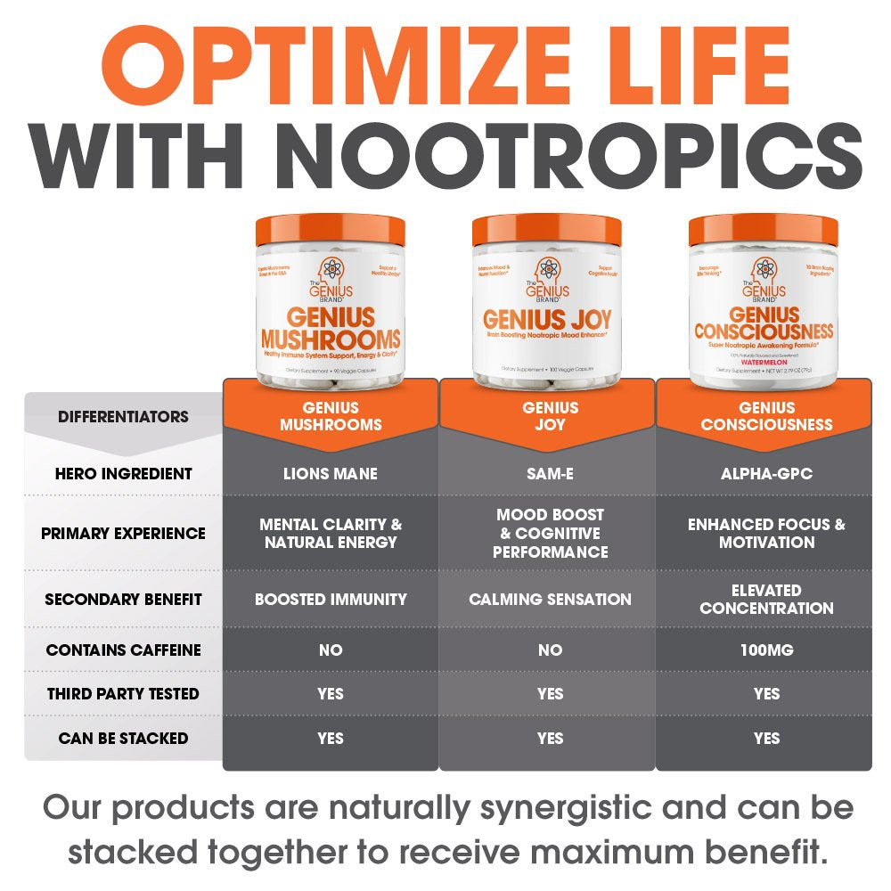 nootropic-brain-supplement-powder-boost-focus-cognitive-function-memory-booster-watermelon-genius-consciousness-by-the-genius-brand-08-99a822cc254151c95a42b57e6b3d32c1.jpg