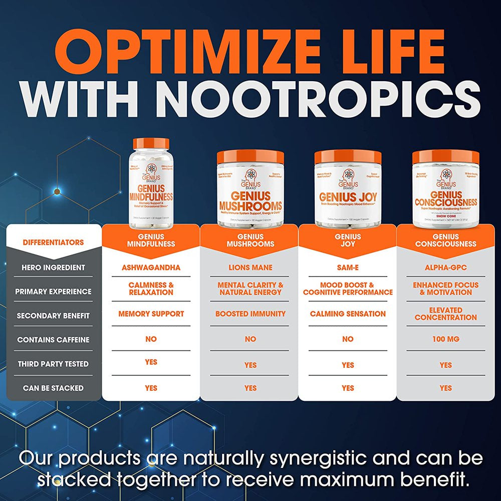 nootropic-brain-supplement-powder-boost-focus-cognitive-function-memory-booster-watermelon-genius-consciousness-by-the-genius-brand-10-f4439ccc684855bad526fd2a1a611b00.jpg