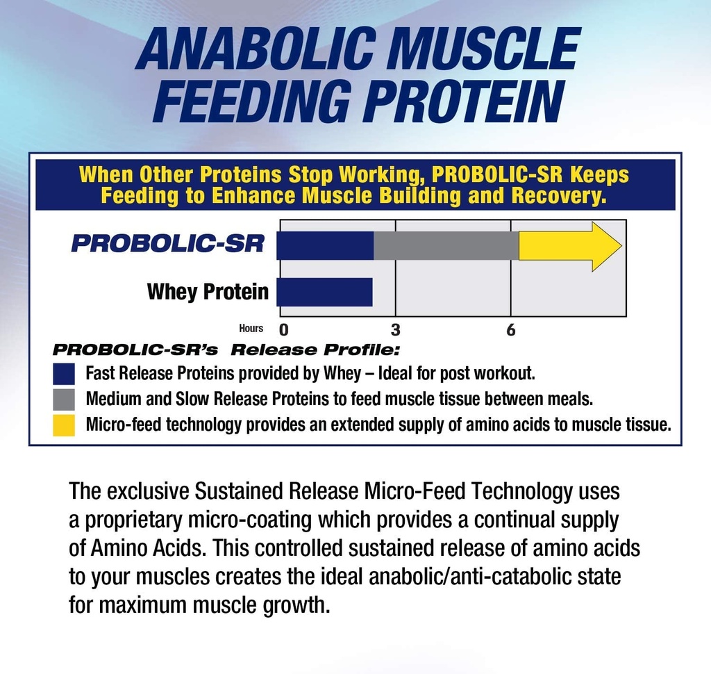 maximum-human-performance-probolic-sr-sustained-release-protein-powder-24g-protein-bcaas-glutamine-arginine-pre-workout-post-workout-nighttime-protein-2lbs-26-servings-chocolate-05-a1a085ad3ab618c2b4d7e0ed774c085b_73ef3381-a991-43cf-80f2-883aef148b12.jpg