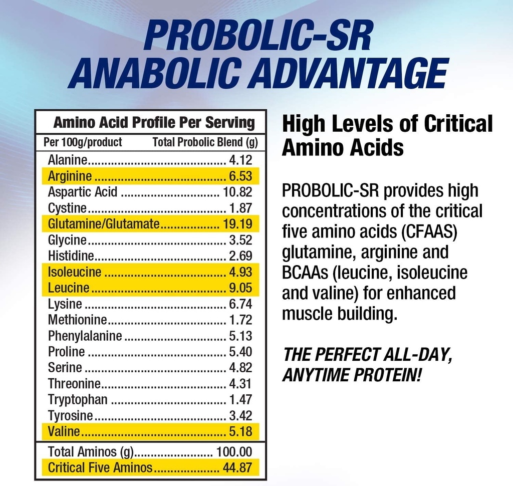 maximum-human-performance-probolic-sr-sustained-release-protein-powder-24g-protein-bcaas-glutamine-arginine-pre-workout-post-workout-nighttime-protein-2lbs-26-servings-chocolate-06-2b3aa85de23b49ebf35d7fa5aeccd4ef_ba456929-26f8-45f5-b4f3-88dee0a2b77f.jpg