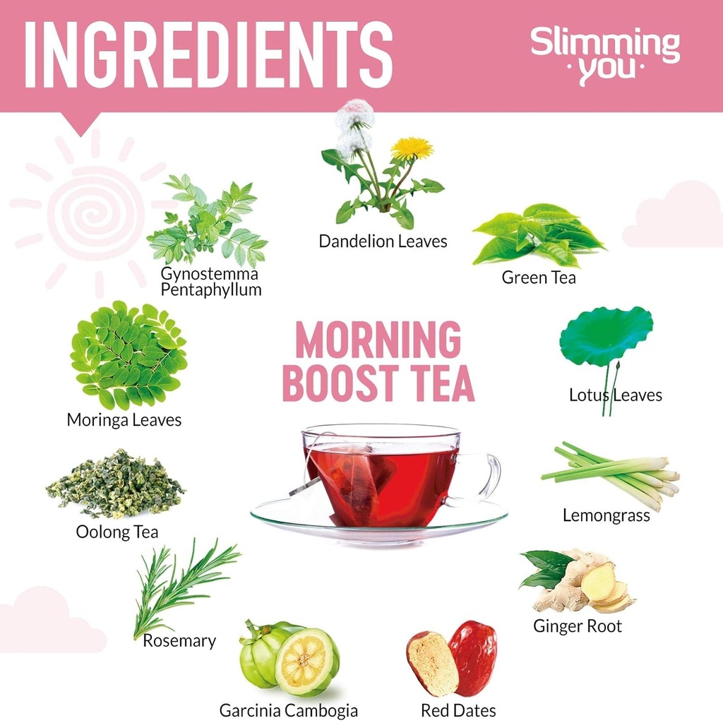 taoistea-14-day-detox-tea-for-weight-loss-body-cleanse-metabolism-boost-morning-boost-and-night-cleanse-teas-02-8a1dada5708db2bba3e57e672efc7263.jpg