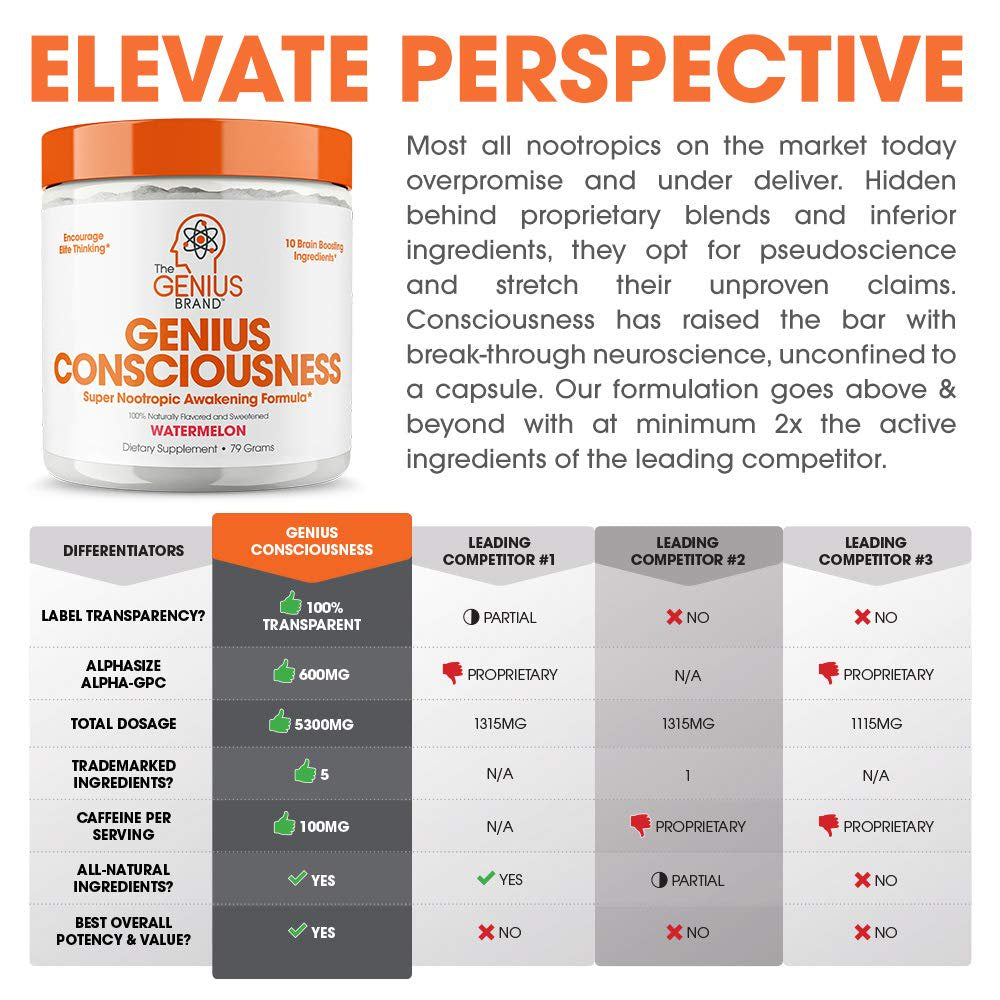 nootropic-brain-supplement-powder-boost-focus-cognitive-function-memory-booster-watermelon-genius-consciousness-by-the-genius-brand-14-dcda41d207cf990d288187dfe94e835a.jpg