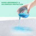 bed-pad-zpl-incontinence-reusable-bed-pad-heavy-absorbent-waterproof-washable-underpad-47-x-28-inch-05-145ef2e1ce950e8b4c0ab870528ce222.jpg