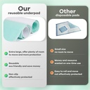 bed-pad-zpl-incontinence-reusable-bed-pad-heavy-absorbent-waterproof-washable-underpad-47-x-28-inch-07-6cc60c0ba54652f274dc9be94ddc6e32.jpg