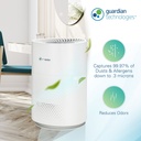 germguardian-air-purifier-with-hepa-pure-filter-removes-odors-mold-105-sq-ft-ac4200w-white-02-a6cbae483d3758e4b9c42099b82eaa12.jpg