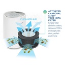 germguardian-air-purifier-with-hepa-pure-filter-removes-odors-mold-105-sq-ft-ac4200w-white-04-4c255935f03456946fbfbb70d84539d9.jpg