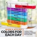 medca-weekly-am-pm-pill-organizer-7-day-4-times-a-day-1-dispenser-stackable-08-7fcc55bd7e5aa78f690c976d30365044.jpg