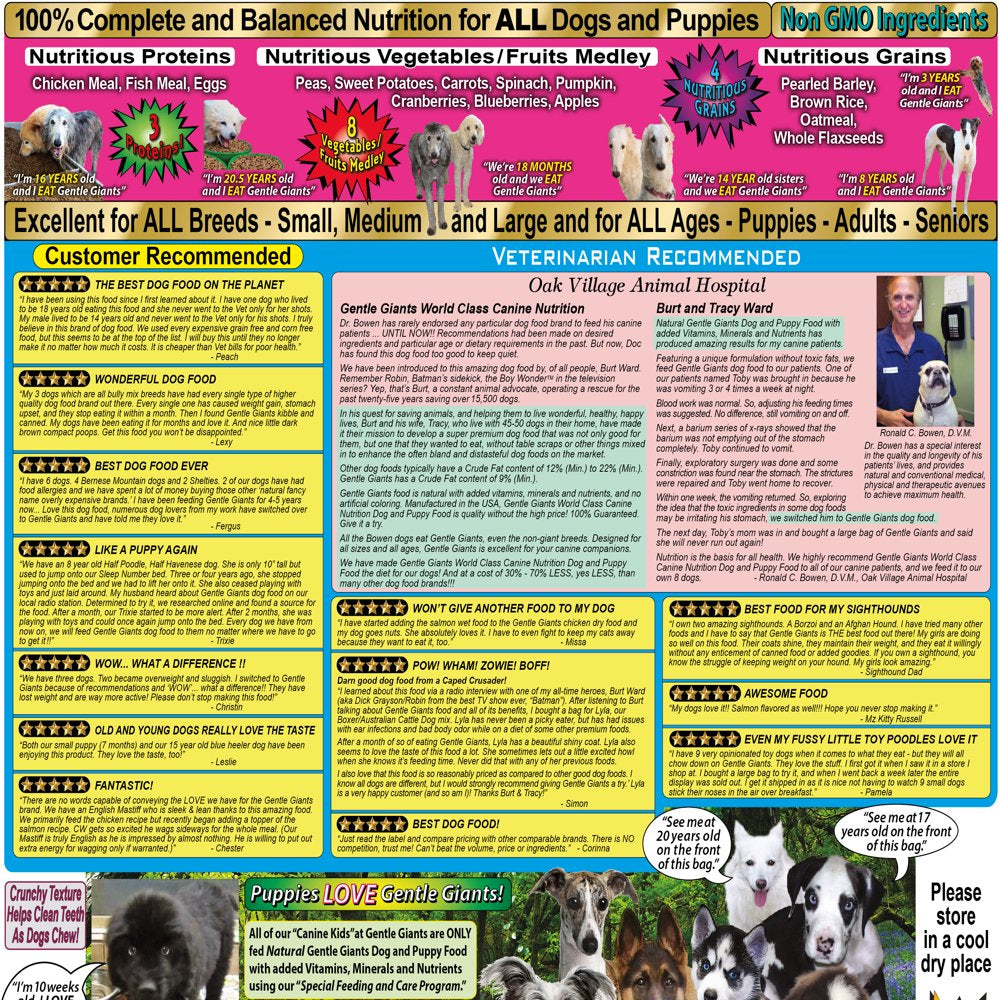 gentle-giants-world-class-canine-nutrition-dog-and-puppy-food-classic-quality-of-life-chicken-feast-30-lb-08-074410da37f4f4287bc98ea32267a19c.jpg