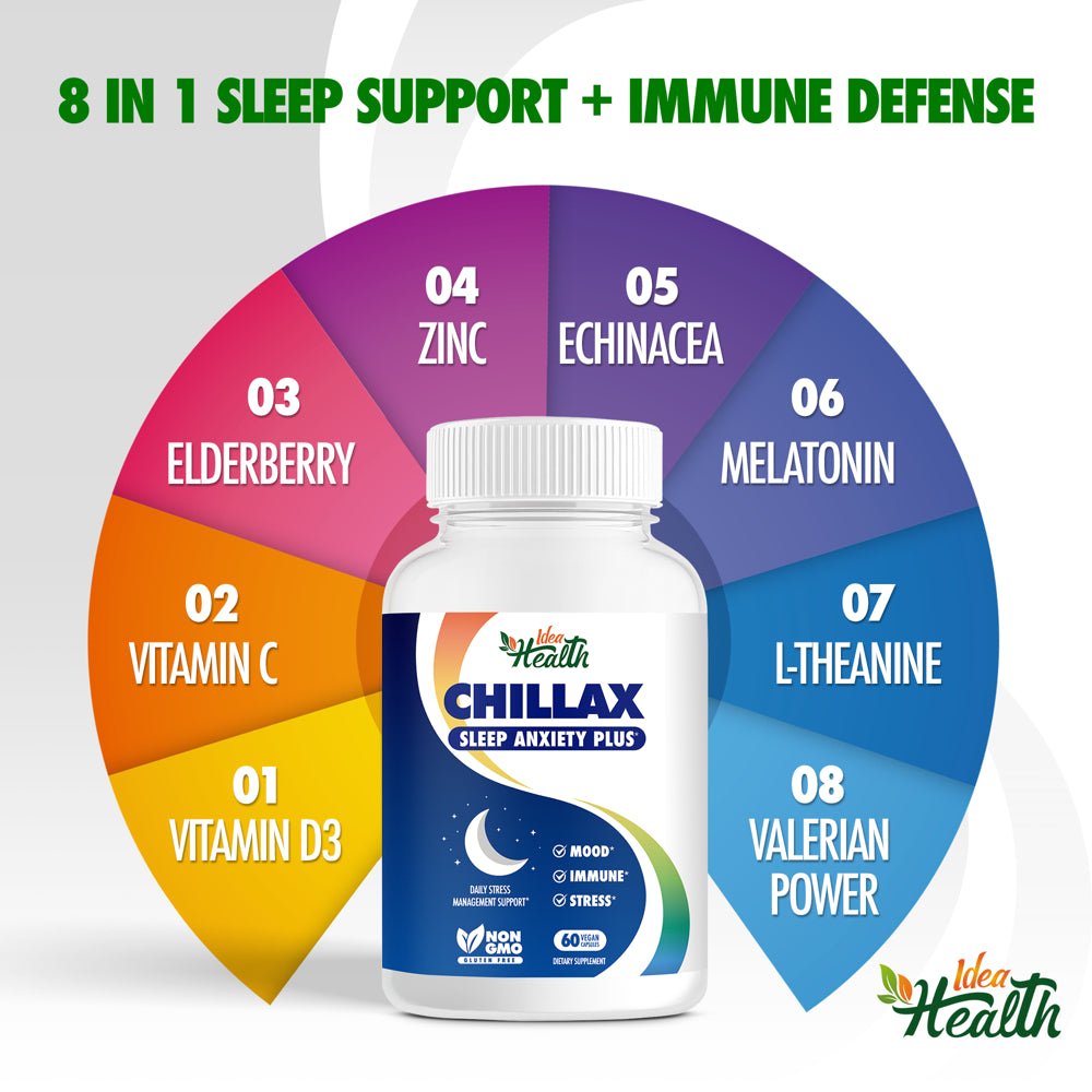 chillax-stress-anxiety-mood-sleep-aid-immune-defense-8-in1-formula-w-melatonin-l-theanine-zinc-vitamin-d3-elderberry-60-vegan-capsules-03-216677fa5a8edcef97ec329c8da3d5fe.jpg