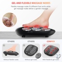 comfier-kneading-shiatsu-foot-back-massager-with-heat-feet-massage-machine-for-pain-relief-gifts-for-dad-mom-02-2d6c9a2f2403f922d0d236a3c42bd563.jpg