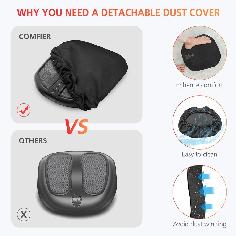comfier-kneading-shiatsu-foot-back-massager-with-heat-feet-massage-machine-for-pain-relief-gifts-for-dad-mom-03-e915fe9185ff3225f30a9a320a6abc16.jpg