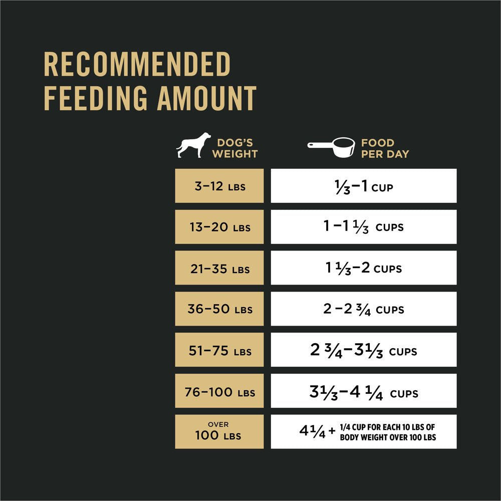 purina-pro-plan-sensitive-skin-and-stomach-dog-food-with-probiotics-for-dogs-turkey-oat-meal-formula-24-lb-bag-08-3fac83e2d5c48ad184b55f66a515c5f8.jpg