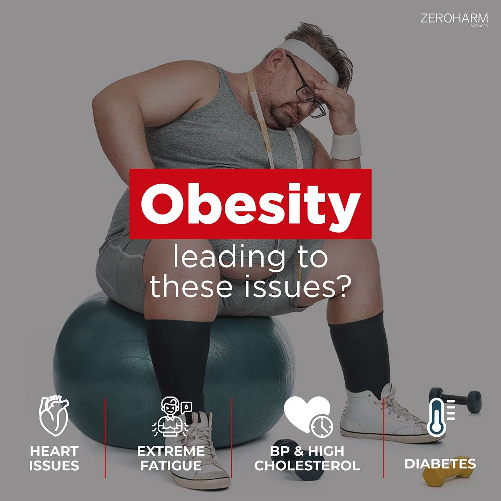 zeroharm-fat-burner-tablets-metabolism-booster-weight-loss-supplement-arms-thighs-hips-chin-belly-fat-burner-for-men-women-reduces-cholesterol-sugar-leve-03-f6df4cc1e3a05c63b5ede8a6da008369.jpg