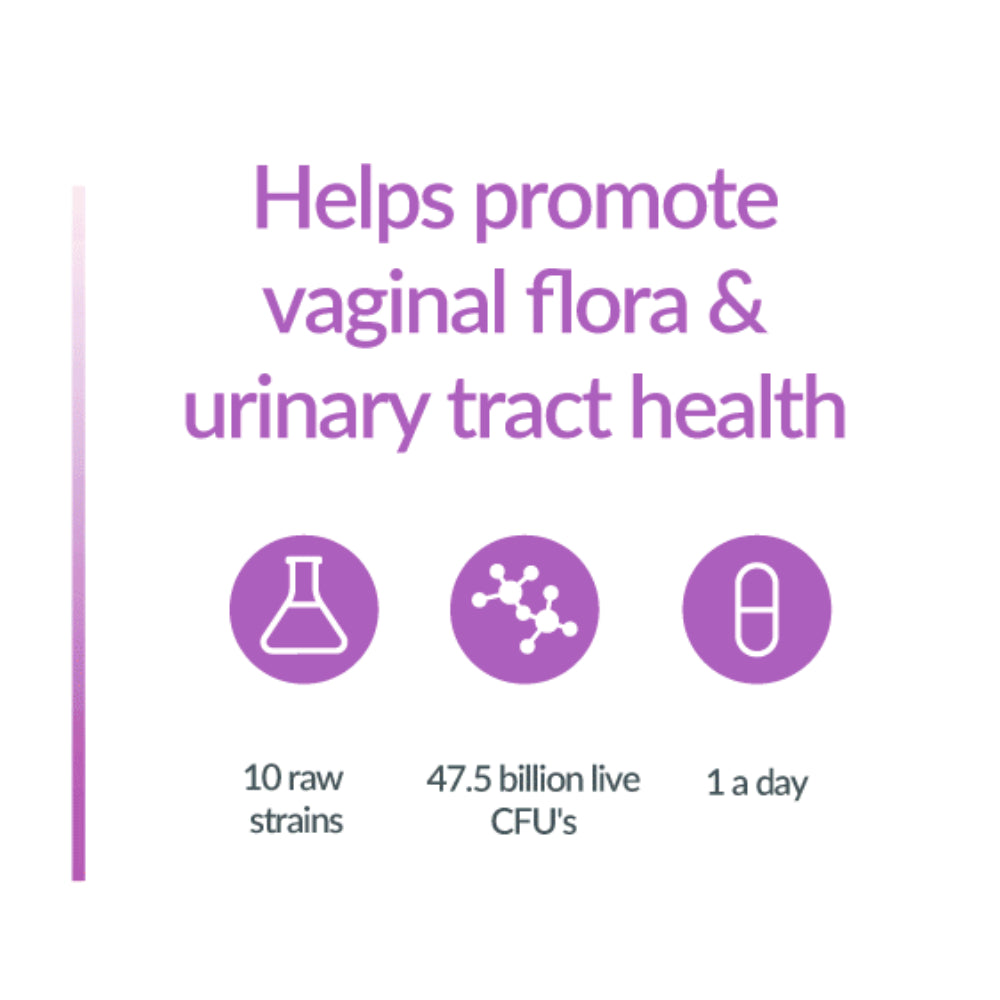 floracap-probiotic-for-women-feminine-health-promotes-healthy-vaginal-flora-balanced-ph-healthy-urinary-tract-reduces-odor-itching-discomfort-47-5-billion-cfus-11-powerful-strains-non-gmo-04-577c90a80ef58fd4b20bade61a8783b5.jpg