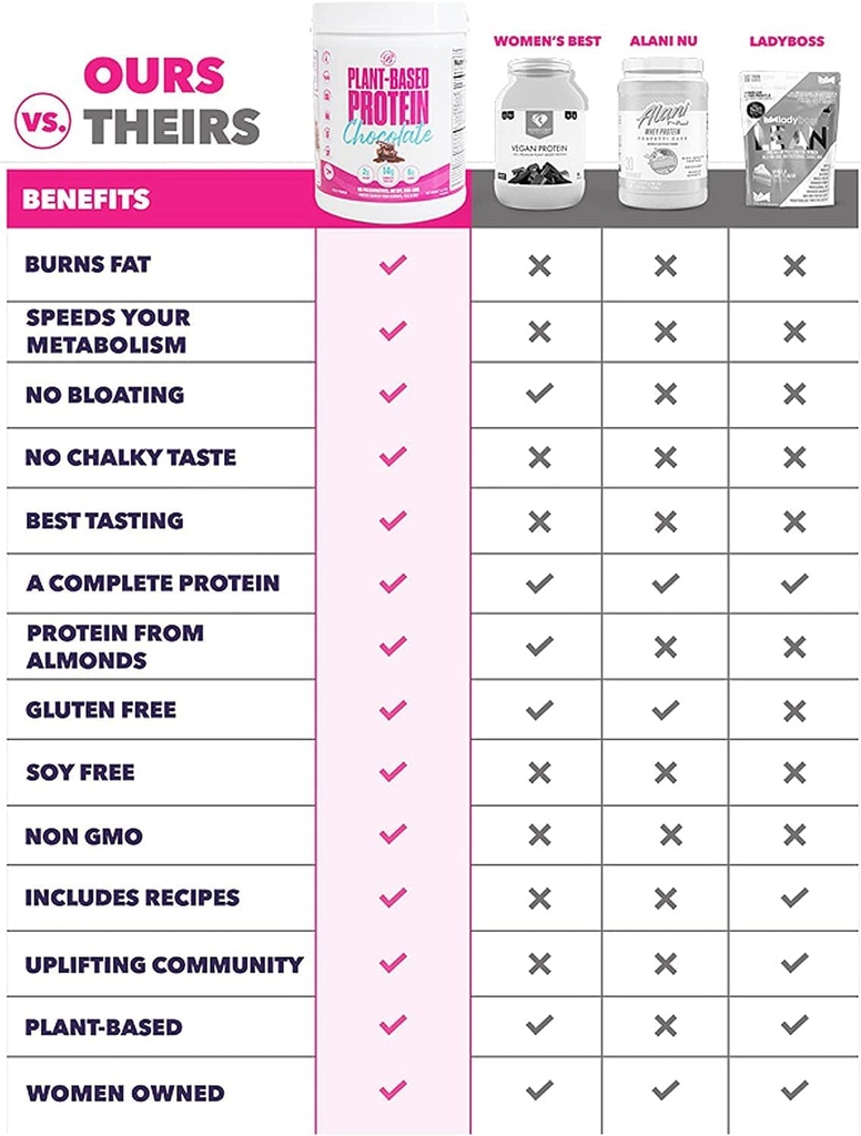 booty-bands-barbells-protein-powder-100-plant-based-17-oz-vegan-protein-powder-chocolate-delicious-organic-protein-powder-for-women-helping-build-muscle-metabolism-immunity-with-14g-of-protein-03-f3145ec324c598ab35ab72f1993953ce.jpg
