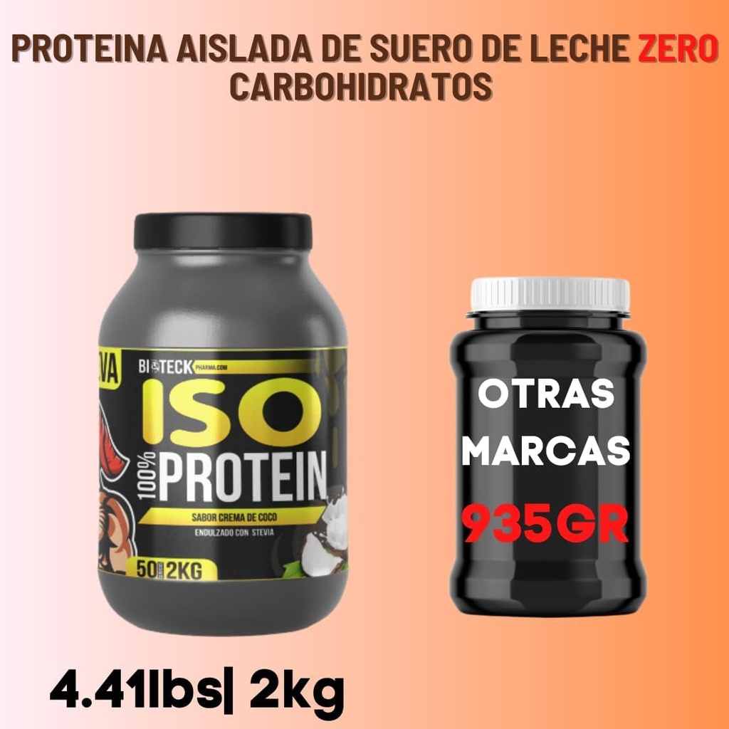 bioteckpharma-iso-protein-coconut-cream-flavor-coconut-cream-2kg-08-4cde4278306674bc93d07c7c09dfa0b0.jpg