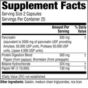 twinlab-super-enzyme-caps-digestive-enzymes-with-pancreatin-bromelain-and-betaine-hcl-pancreatic-enzymes-and-bromelain-supplement-for-gut-health-constipation-and-gas-relief-50-caps-pack-of-4-02-be2aa899b289b458c12155a77703e70d.jpg